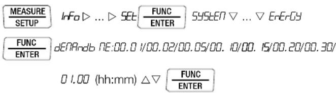 MEASURE SETUP InFo ▷ ... ▷ SET □ FUNC ENTER SYSTEM ▽ ... ▽ EnErGy FUNC ENTER dERRndb NE:00.0 1/00.02/00.05/00. 10/00. 15/00.20/00.30/ 0 1.00 (hh:mm) △▽ □ FUNC ENTER