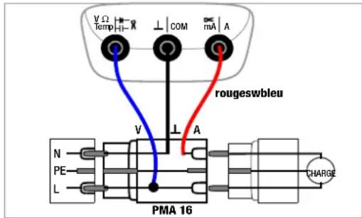 V Ω Temp R ⊥ COM mA A rougeswbleu V ⊥ A N PE L PMA 16 CHARGE