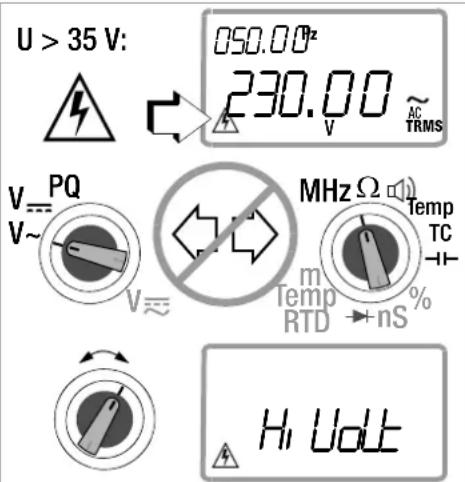 U > 35 V: 050.00Hz 230.00~ AC TRMS V PQ V~ MHz Ω Temp TC m Temp RTD + nS % Hi Volt