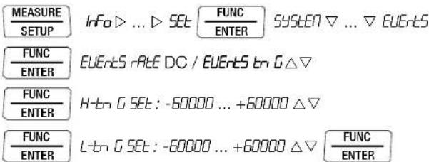 MEASURE SETUP Info ▷ ... ▷ SET □ FUNC ENTER SYSTEM ▽ ... ▽ EVENTS FUNC ENTER EVENTS rATE DC / EVENTS bn G △▽ FUNC ENTER H-bn G SET: -60000 ... +60000 △▽ FUNC ENTER L-bn G SET: -60000 ... +60000 △▽ □ FUNC ENTER