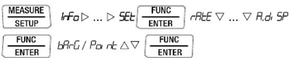 MEASURE SETUP Info ▷ ... ▷ SET □ FUNC ENTER rAeE ▽ ... ▽ R.d SP FUNC ENTER bAeG / Pd nt △ ▽ FUNC ENTER