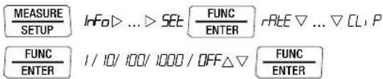MEASURE SETUP Info > ... > SET FUNC ENTER rAtE ▽ ... ▽ CL, P FUNC ENTER I / 10/ 100/ 1000 / OFF△▽ FUNC ENTER