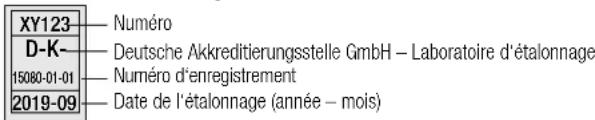 XY123 D-K- 15080-01-01 2019-09 Numéro Deutsche Akkreditierungsstelle GmbH – Laboratoire d'étalonnage Numéro d'enregistrement Date de l'étalonnage (année – mois)