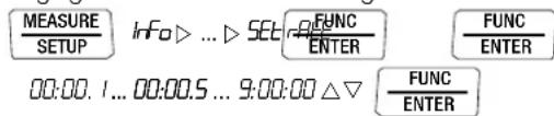 MEASURE SETUP Info > ... > SETr FUNC ENTER FUNC ENTER 00:00. 1... 00:00.5 ... 9:00:00 △▽ FUNC ENTER