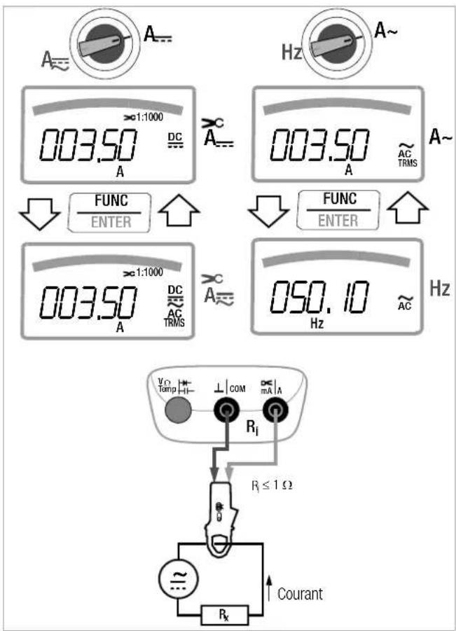 A= A= 003.50 DC A Hz A~ ×1:1000 A= 003.50 AC A~ A~ FUNC ENTER FUNC ENTER 003.50 DC A AC TRMS 050.10 AC Hz V0 Temp ⊥ | COM mA A Ri R≤1Ω ~ Rx Courant