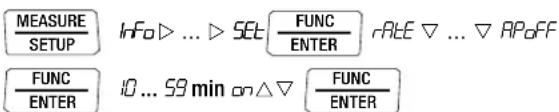 MEASURE SETUP Info ▷ ... ▷ SET □ FUNC ENTER RATE ▽ ... ▽ APoFF FUNC ENTER 10 ... 59 min on △ ▽ FUNC ENTER