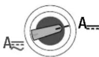 Gossen Metrawatt Metrahit Outdoor - Mesure d'intensité de courant continu et composé directe a CC et a (cc+ca) (uniquement metrahit AM XTRA / AM TECH / AM PRO / outdoor / seculife hitam/md) - 1