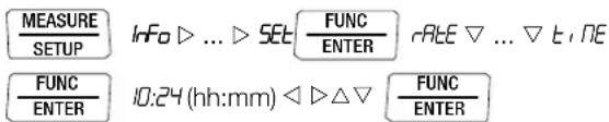 MEASURE SETUP INF0 ▷ ... ▷ SEE □ FUNC ENTER RATE ▽ ... ▽ E, NE FUNC ENTER ID:24 (hh:mm) ◁ ▷ △▽ □ FUNC ENTER