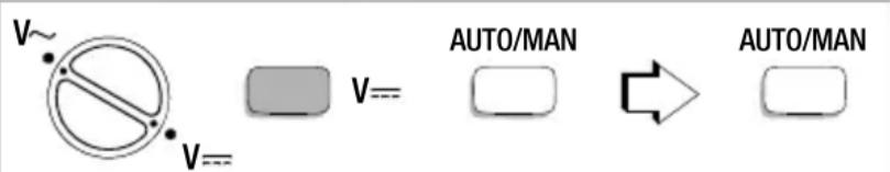 V~ V= V= AUTO/MAN AUTO/MAN