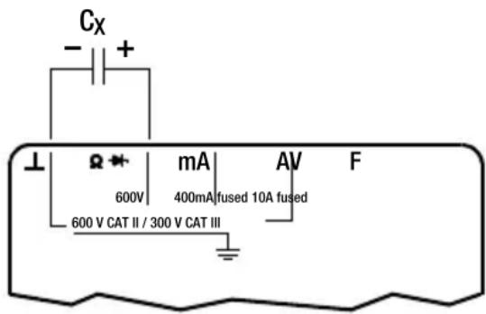 Cx + - ⊥ Ω → mA AV F 600V 400mA fused 10A fused 600 V CAT II / 300 V CAT III