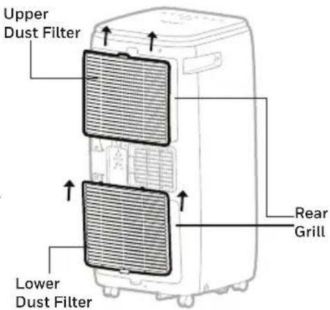 Upper Dust Filter Lower Dust Filter Rear Grill