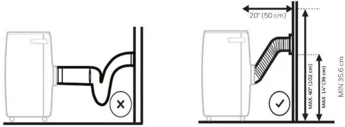 20" (50 cm) MAX. 40" (102 cm) MAX. 14" (36 cm) MIN 35.6 cm