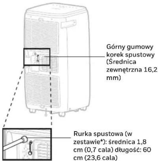 Górny gumowy korek spustowy (Średnica zewnętrzna 16,2 mm) Rurka spustowa (w zestawie*): średnica 1,8 cm (0,7 cala) długość: 60 cm (23,6 cala)