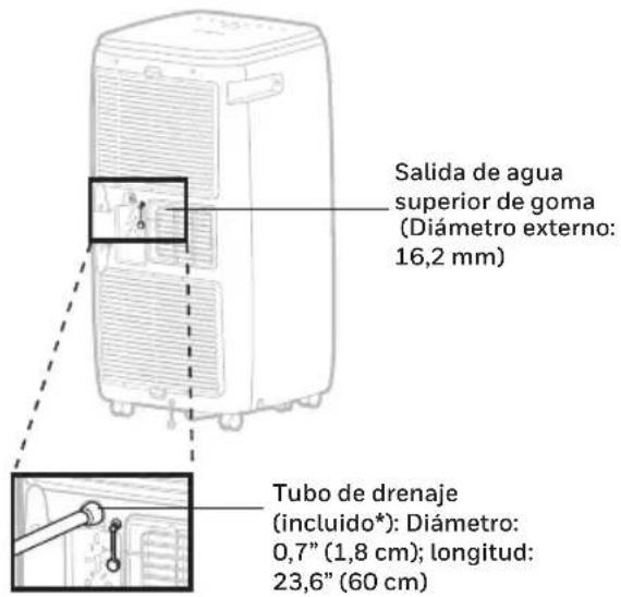 Salida de agua superior de goma (Diámetro externo: 16,2 mm) Tubo de drenaje (incluido*): Diámetro: 0,7" (1,8 cm); longitud: 23,6" (60 cm)