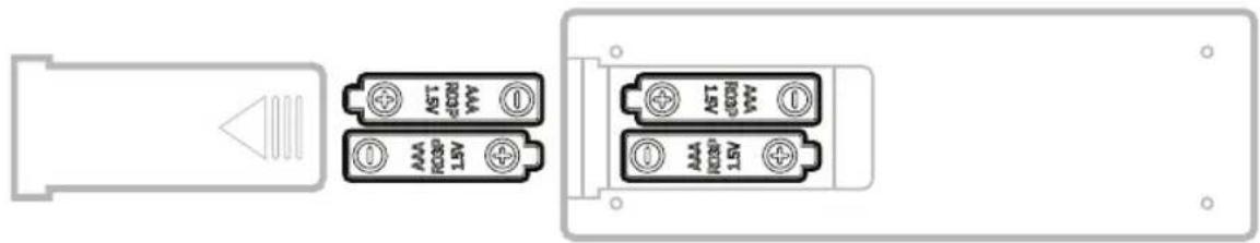 HONEYWELL HG09CESLKG - Nota: - 1