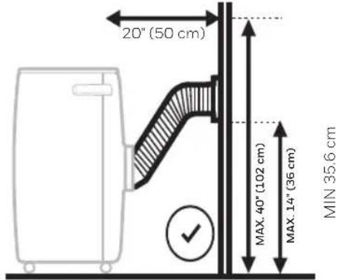 20" (50 cm) MAX. 40" (102 cm) MAX. 14" (36 cm) MIN 35.6 cm