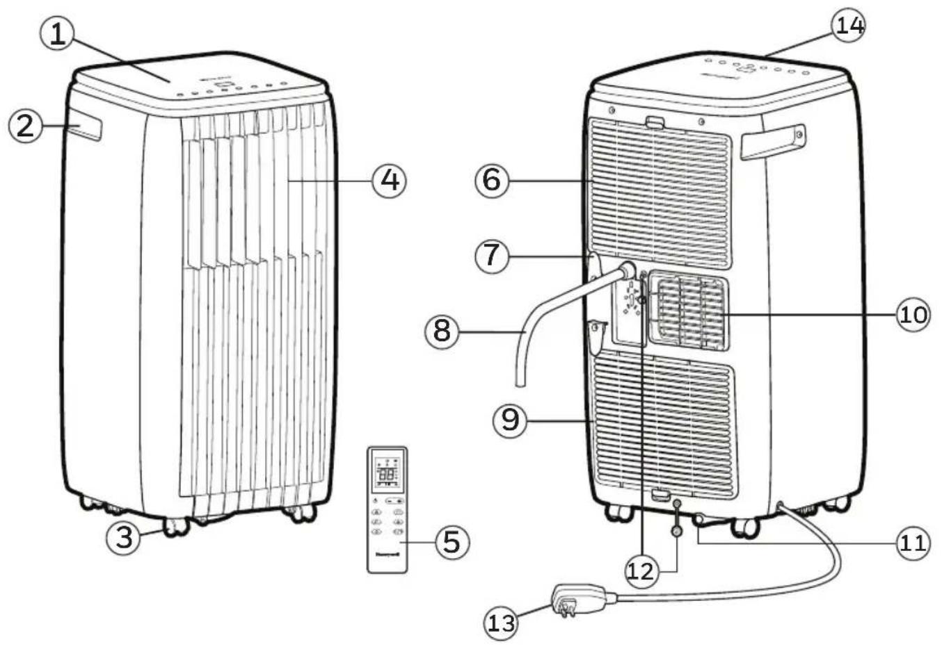 HONEYWELL HG09CESLKG - Belangrijk: - 1