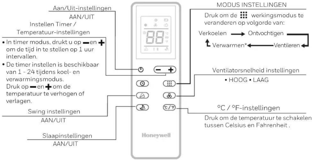 HONEYWELL HG09CESLKG - AFSTANDSBEDIENING - 1