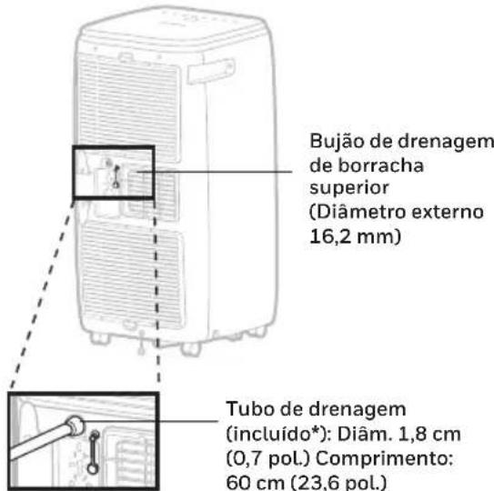 Bujão de drenagem de borracha superior (Diâmetro externo 16,2 mm) Tubo de drenagem (incluído*): Diâm. 1,8 cm (0,7 pol.) Comprimento: 60 cm (23,6 pol.)