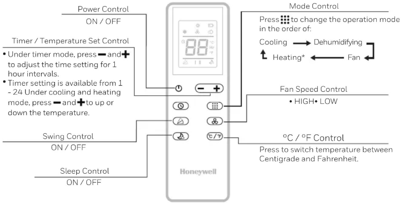 HONEYWELL HG09CESLKG - REMOTE CONTROL - 1