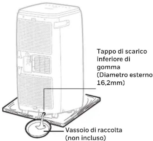 Tappo di scarico inferiore di gomma (Diametro esterno 16,2mm) Vassoio di raccolta (non incluso)