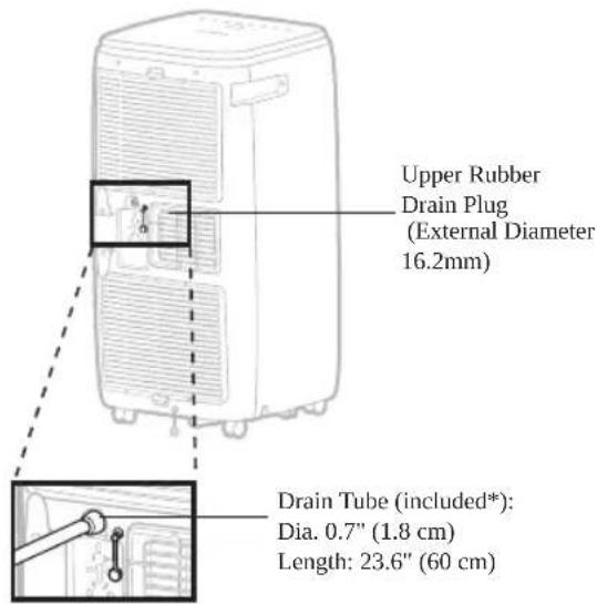 Upper Rubber Drain Plug (External Diameter 16.2mm) Drain Tube (included*): Dia. 0.7" (1.8 cm) Length: 23.6" (60 cm)