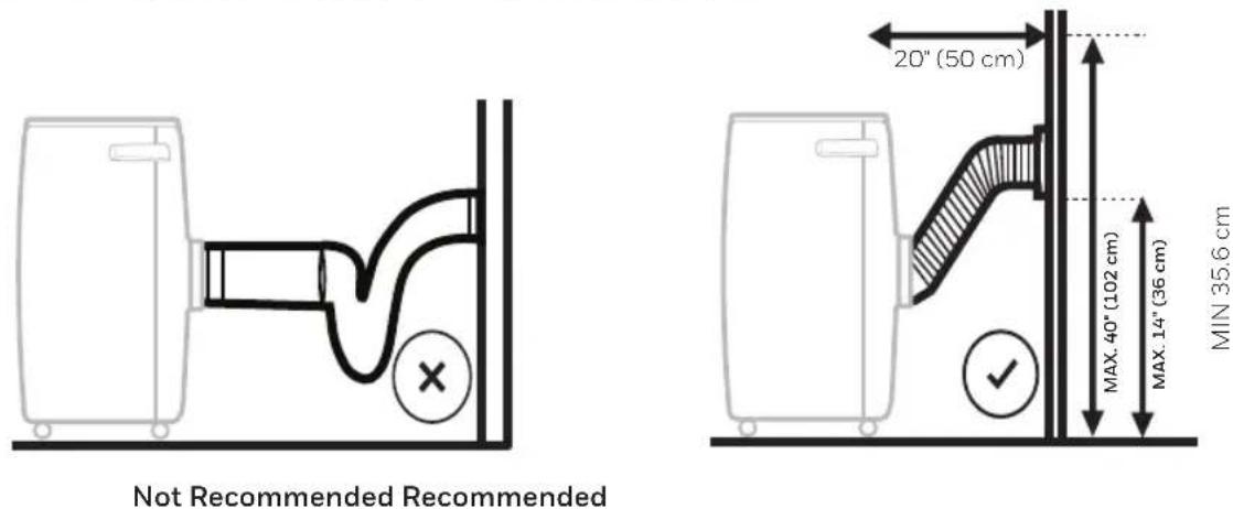 Not Recommended Recommended 20" (50 cm) MAX. 40" (102 cm) MAX. 14" (36 cm) MIN 35.6 cm
