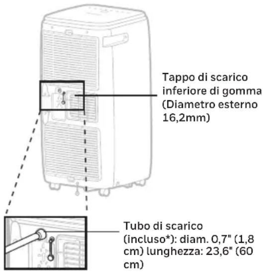 Tappo di scarico inferiore di gomma (Diametro esterno 16,2mm) Tubo di scarico (incluso*): diam. 0,7" (1,8 cm) lunghezza: 23,6" (60 cm)