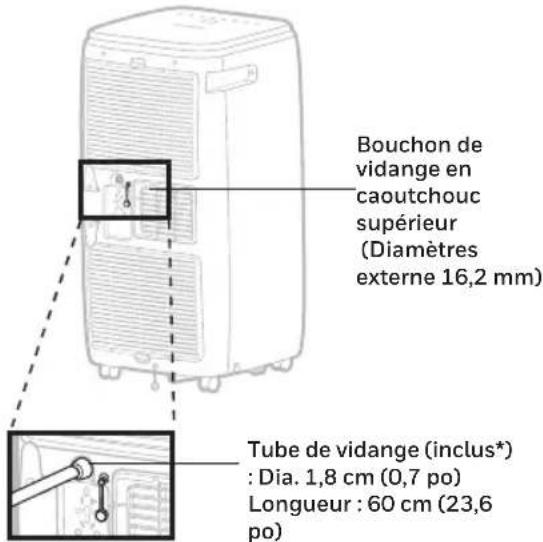 Bouchon de vidange en caoutchouc supérieur (Diamètres externe 16,2 mm) Tube de vidange (inclus*) : Dia. 1,8 cm (0,7 po) Longueur : 60 cm (23,6 po)