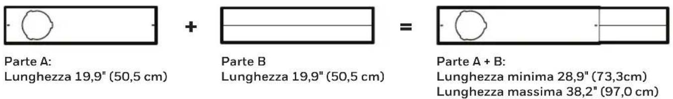 Parte A: Lunghezza 19,9" (50,5 cm) + Parte B Lunghezza 19,9" (50,5 cm) = Parte A + B: Lunghezza minima 28,9" (73,3cm) Lunghezza massima 38,2" (97,0 cm)