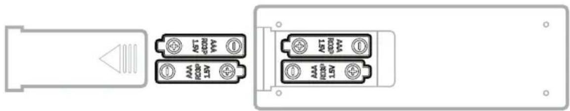 HONEYWELL HJ16CESAWK - Nota: - 1