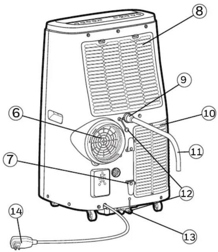 HONEYWELL HJ16CESAWK - Wichtig: - 2