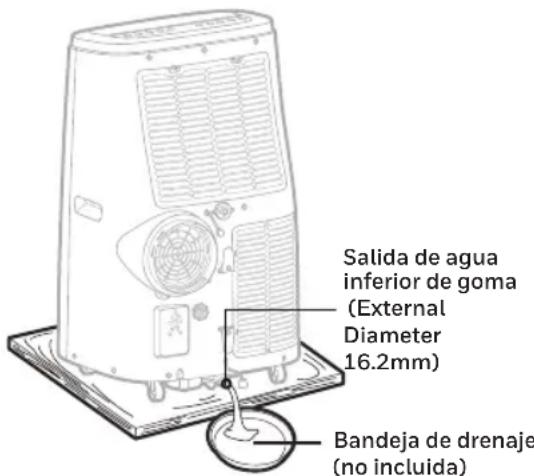 HONEYWELL HJ16CESAWK - Drenaje manual en los发展模式 de refrigeracion y deshumidificacion - 1