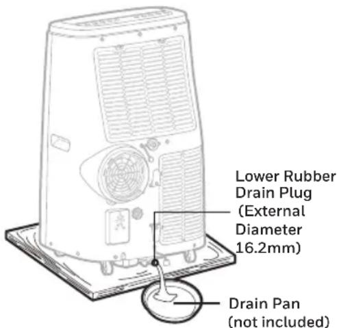HONEYWELL HJ16CESAWK - Manual Draining in Cooling, Dehumidifying Modes Water may need to be drained in high humidity areas. - 1