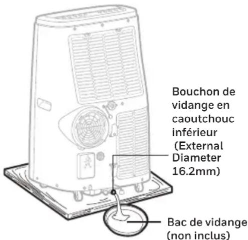HONEYWELL HJ16CESAWK - Vidange manuelle en mode rafraîchissement, déshumidification - 1