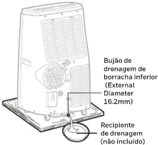 HONEYWELL HJ16CESAWK - Drenagem manual nos modos de arrefecimento e desumidificacao - 1