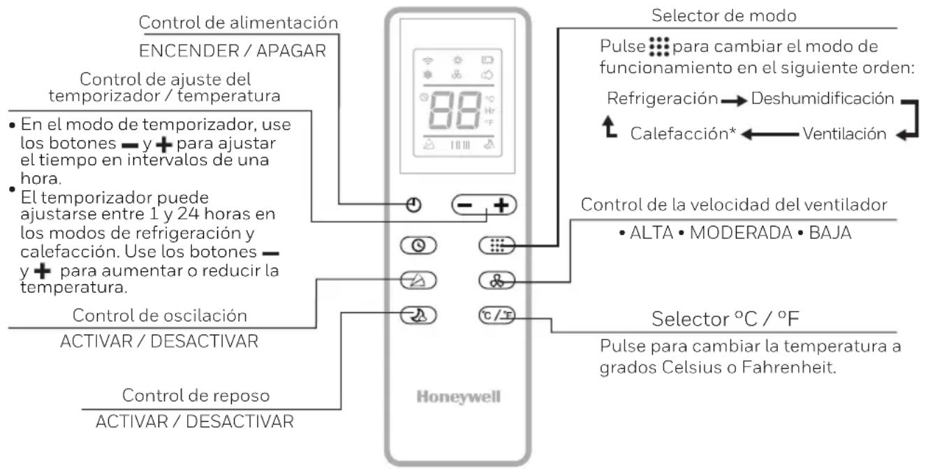 HONEYWELL HJ16CESAWK - MANDO A DISTANCIA - 1