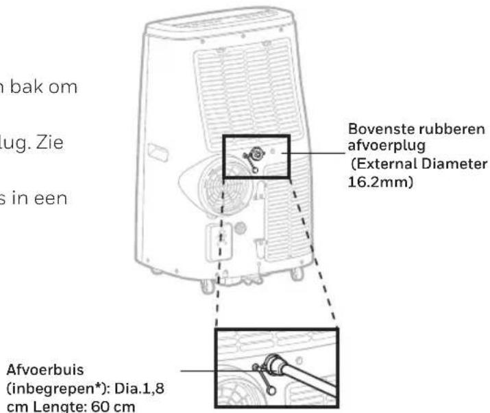 HONEYWELL HJ16CESAWK - Continu afvoer in Ontvochtigingsmodus - 1