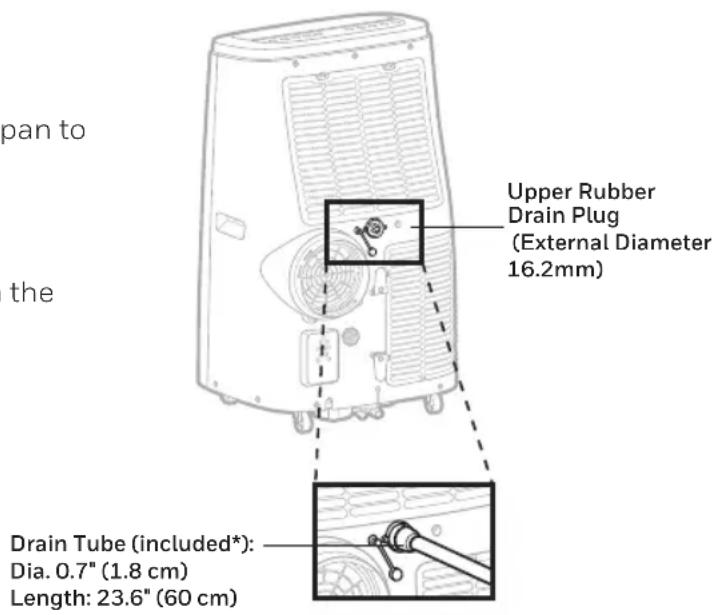 HONEYWELL HJ16CESAWK - Continuous Draining in Dehumidifier Mode - 1