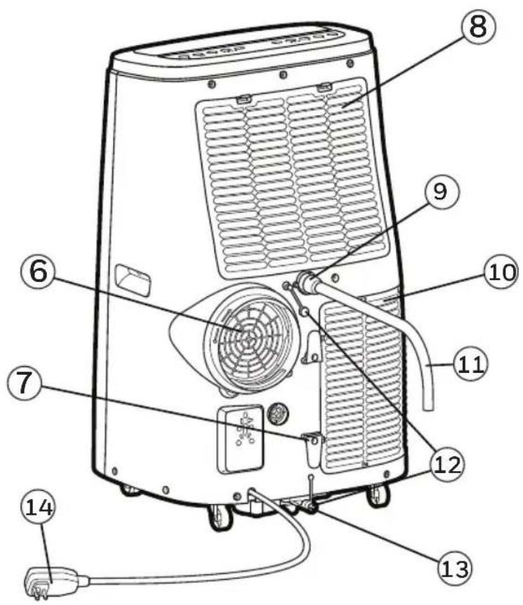 HONEYWELL HJ16CESAWK - Wazne: - 2