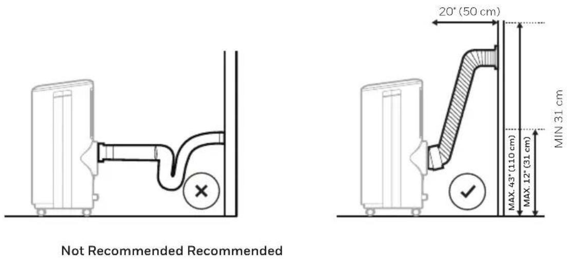 HONEYWELL HF09CESWK - IMPORTANT: - 1