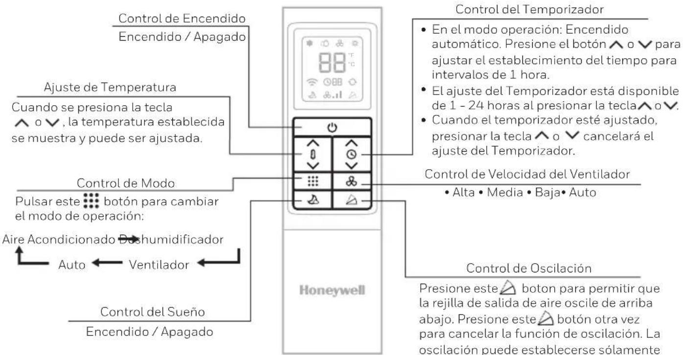Control de Encendido Encendido / Apagado Ajuste de Temperatura Cuando se presiona la tecla ^ o √ , la temperatura establecida se muestra y puede ser ajustada. Control de Modo Pulsar este 🔍 botón para cambiar el modo de operación: Aire Acondicionado Dashumidificador Auto ← Ventilador ← Control del Sueño Encendido / Apagado Control del Temporizador En el modo operación: Encendido automático. Presione el botón ^ o √ para ajustar el establecimiento del tiempo para intervalos de 1 hora. El ajuste del Temporizador está disponible de 1 - 24 horas al presionar la tecla ^ o √. Cuando el temporizador esté ajustado, presionar la tecla ^ o √ cancelará el ajuste del Temporizador. Control de Velocidad del Ventilador • Alta • Media • Baja • Auto Control de Oscilación Presione este 🔍 botón para permitir que la rejilla de salida de aire oscile de arriba abajo. Presione este 🔍 botón otra vez para cancelar la función de oscilación. La oscilación puede establecerse sólamente