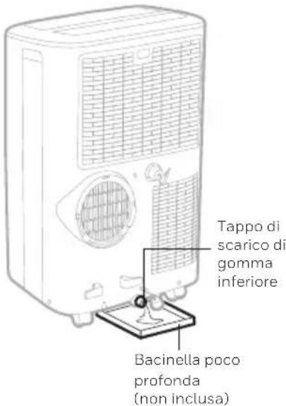 Tappo di scarico di gomma inferiore Bacinella poco profonda (non inclusa)