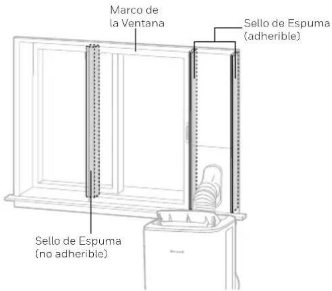 Marco de la Ventana Sello de Espuma (adherible) Sello de Espuma (no adherible)