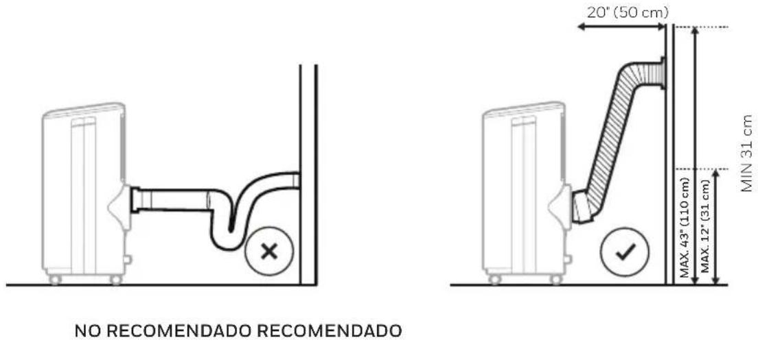 HONEYWELL HF09CESWK - IMPORTANTE: - 1