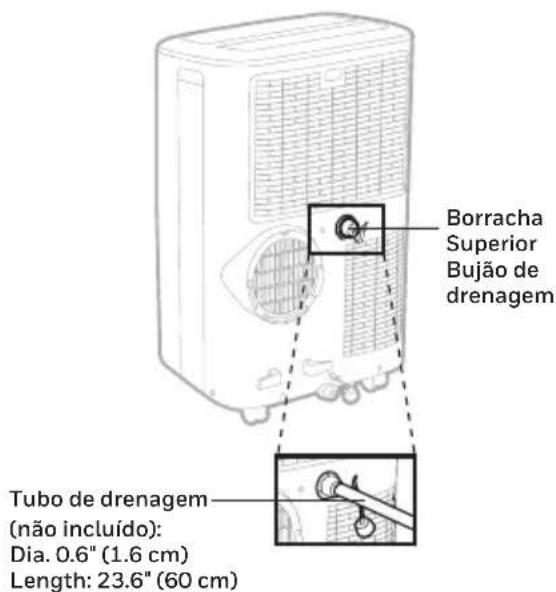 Borracha Superior Bujão de drenagem Tubo de drenagem (não incluído): Dia. 0.6" (1.6 cm) Length: 23.6" (60 cm)