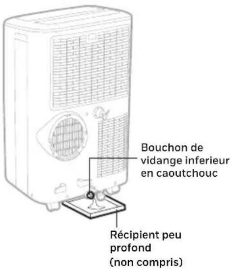 Bouchon de vidange inférieur en caoutchouc Récipient peu profond (non compris)