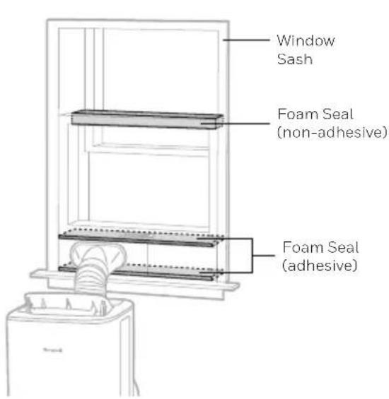 Window Sash Foam Seal (non-adhesive) Foam Seal (adhesive)