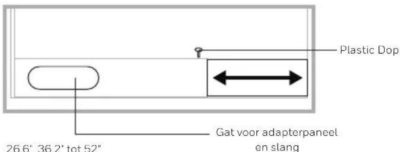 Plastic Dop 26.6", 36.2" tot 52" Gat voor adapterpaneel en slang