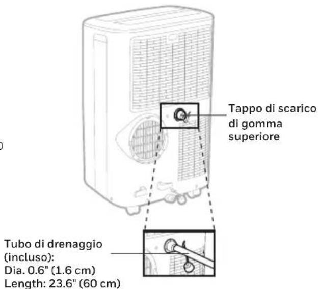 Tappo di scarico di gomma superiore Tubo di drenaggio (incluso): Dia. 0.6" (1.6 cm) Length: 23.6" (60 cm)